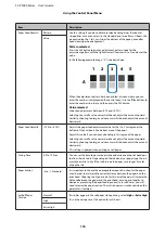 Предварительный просмотр 116 страницы Epson SC-P5000 SERIES User Manual