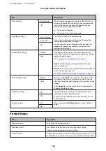 Предварительный просмотр 118 страницы Epson SC-P5000 SERIES User Manual