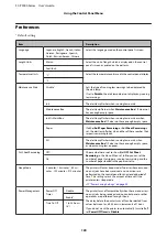 Предварительный просмотр 120 страницы Epson SC-P5000 SERIES User Manual