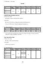 Предварительный просмотр 170 страницы Epson SC-P5000 SERIES User Manual