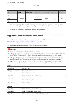 Предварительный просмотр 173 страницы Epson SC-P5000 SERIES User Manual