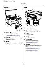 Preview for 10 page of Epson SC-P600 series User Manual