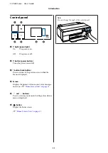 Preview for 11 page of Epson SC-P600 series User Manual