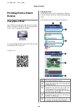 Preview for 80 page of Epson SC-P600 series User Manual