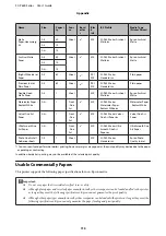 Preview for 113 page of Epson SC-P600 series User Manual