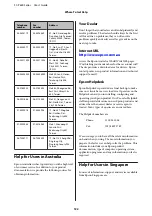 Preview for 122 page of Epson SC-P600 series User Manual