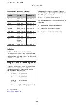 Preview for 125 page of Epson SC-P600 series User Manual