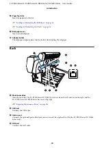 Предварительный просмотр 10 страницы Epson SC-P6000 Series User Manual