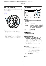 Preview for 12 page of Epson SC-P6000 Series User Manual