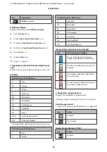 Preview for 15 page of Epson SC-P6000 Series User Manual