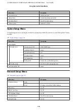 Preview for 112 page of Epson SC-P6000 Series User Manual