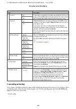 Preview for 117 page of Epson SC-P6000 Series User Manual