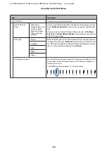 Предварительный просмотр 118 страницы Epson SC-P6000 Series User Manual