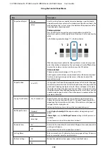 Предварительный просмотр 119 страницы Epson SC-P6000 Series User Manual