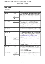 Preview for 120 page of Epson SC-P6000 Series User Manual