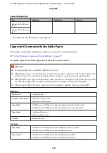 Предварительный просмотр 176 страницы Epson SC-P6000 Series User Manual