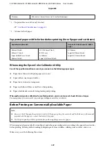 Preview for 177 page of Epson SC-P6000 Series User Manual