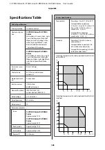 Предварительный просмотр 183 страницы Epson SC-P6000 Series User Manual