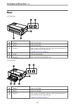 Preview for 17 page of Epson SC-P700 Series User Manual