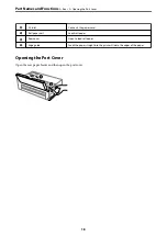 Preview for 18 page of Epson SC-P700 Series User Manual