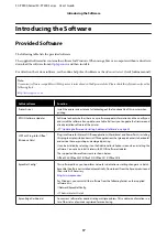 Preview for 17 page of Epson SC-P7500 Series User Manual