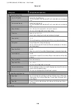 Preview for 104 page of Epson SC-P7500 Series User Manual