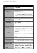 Preview for 105 page of Epson SC-P7500 Series User Manual