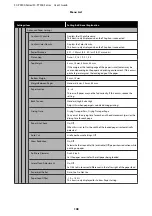 Preview for 108 page of Epson SC-P7500 Series User Manual