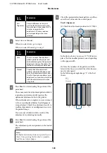 Preview for 120 page of Epson SC-P7500 Series User Manual