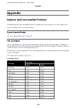 Preview for 152 page of Epson SC-P7500 Series User Manual