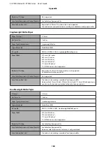 Preview for 160 page of Epson SC-P7500 Series User Manual