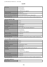 Preview for 162 page of Epson SC-P7500 Series User Manual