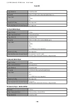 Preview for 165 page of Epson SC-P7500 Series User Manual