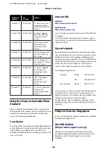 Preview for 180 page of Epson SC-P7500 Series User Manual