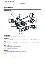 Preview for 9 page of Epson SC-P800 Series User Manual