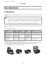 Preview for 23 page of Epson SC-P800 Series User Manual