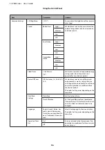 Preview for 96 page of Epson SC-P800 Series User Manual