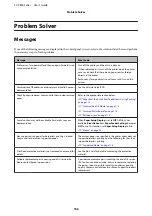 Preview for 106 page of Epson SC-P800 Series User Manual