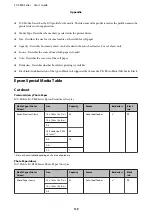 Preview for 119 page of Epson SC-P800 Series User Manual