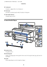 Preview for 10 page of Epson SC-P8500D Series User Manual