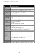 Preview for 128 page of Epson SC-P8500D Series User Manual