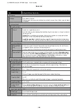 Preview for 131 page of Epson SC-P8500D Series User Manual