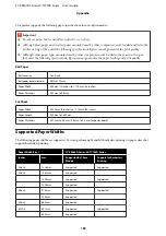 Preview for 192 page of Epson SC-P8500D Series User Manual