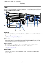 Preview for 11 page of Epson SC-R5000 Series User Manual