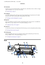 Preview for 12 page of Epson SC-R5000 Series User Manual