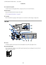 Preview for 14 page of Epson SC-R5000 Series User Manual