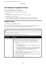 Preview for 30 page of Epson SC-R5000 Series User Manual