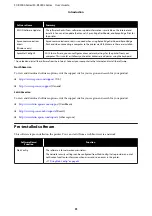 Preview for 31 page of Epson SC-R5000 Series User Manual