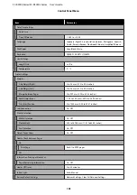 Preview for 101 page of Epson SC-R5000 Series User Manual