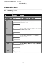 Preview for 106 page of Epson SC-R5000 Series User Manual